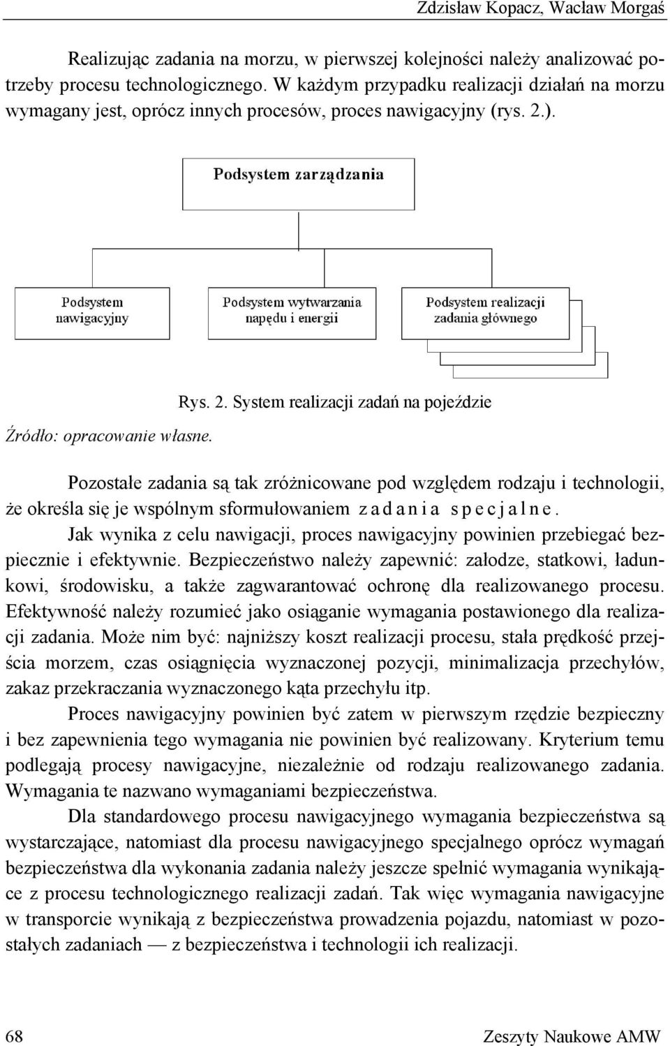 ). Źródło: opracowanie własne. Rys. 2.