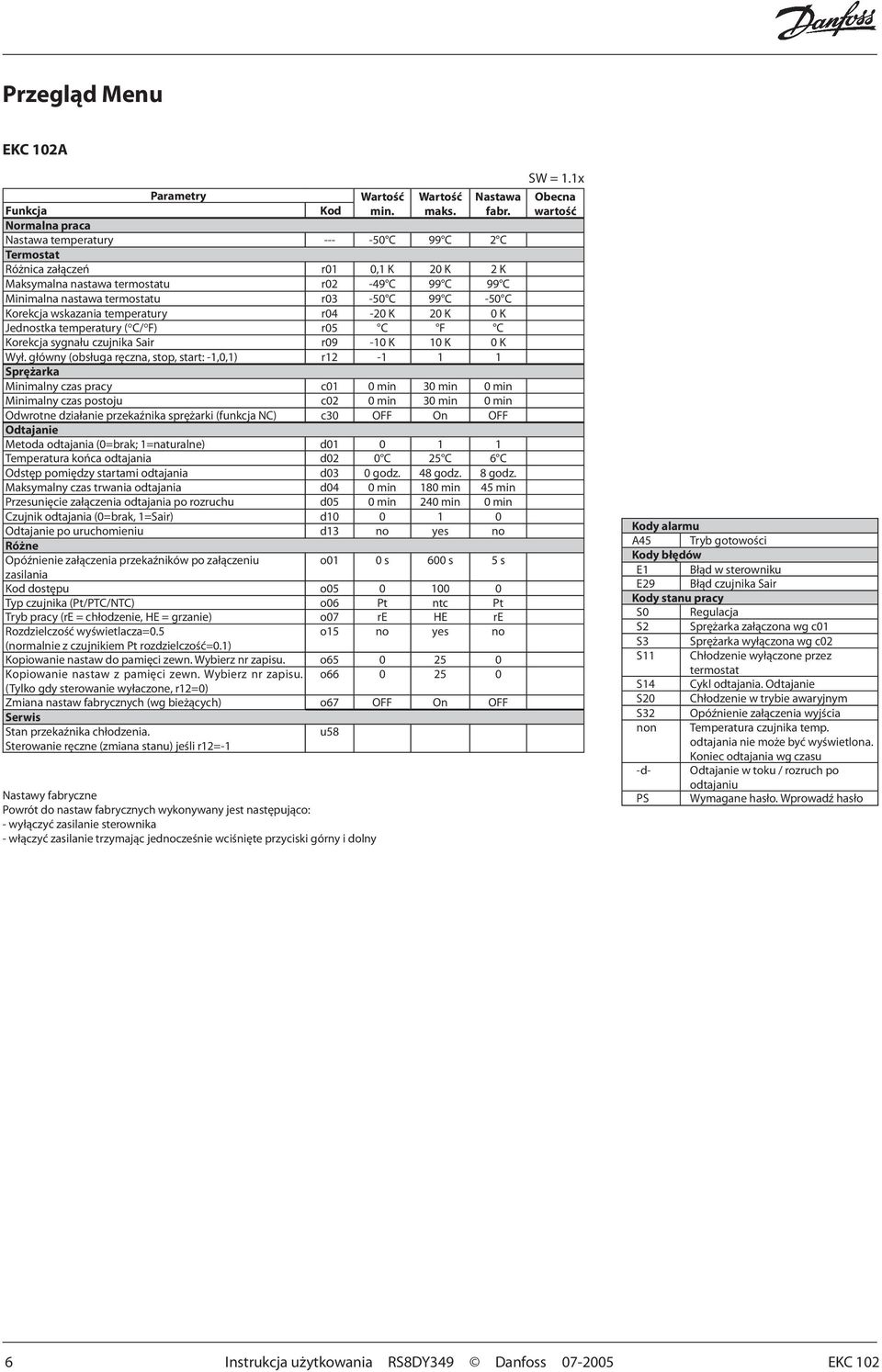 Korekcja wskazania temperatury r04-20 K 20 K 0 K Jednostka temperatury ( C/ F) r05 C F C Korekcja sygnału czujnika Sair r09-10 K 10 K 0 K Wył.