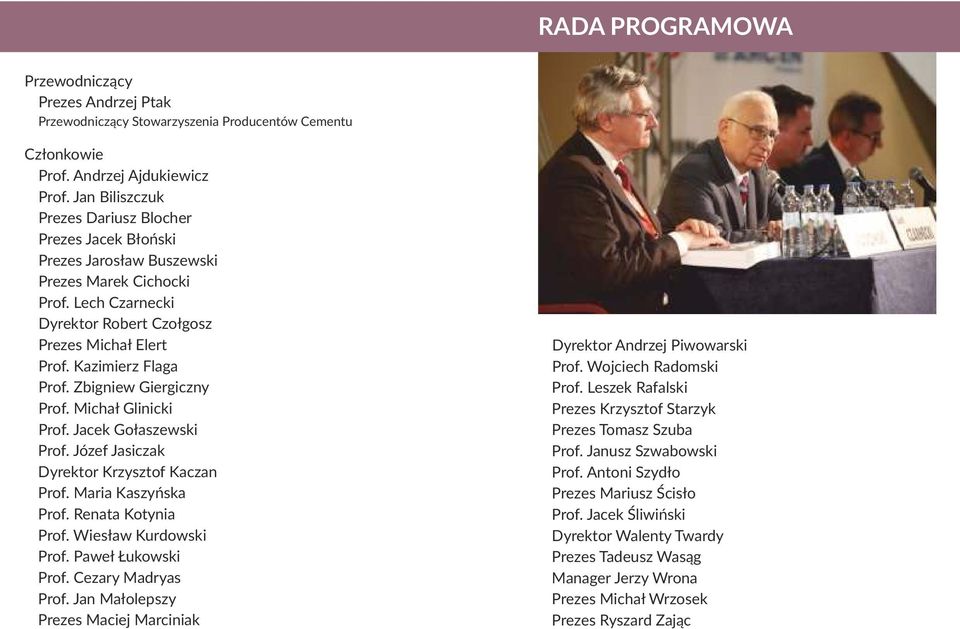 Zbigniew Giergiczny Prof. Michał Glinicki Prof. Jacek Gołaszewski Prof. Józef Jasiczak Dyrektor Krzysztof Kaczan Prof. Maria Kaszyńska Prof. Renata Kotynia Prof. Wiesław Kurdowski Prof.