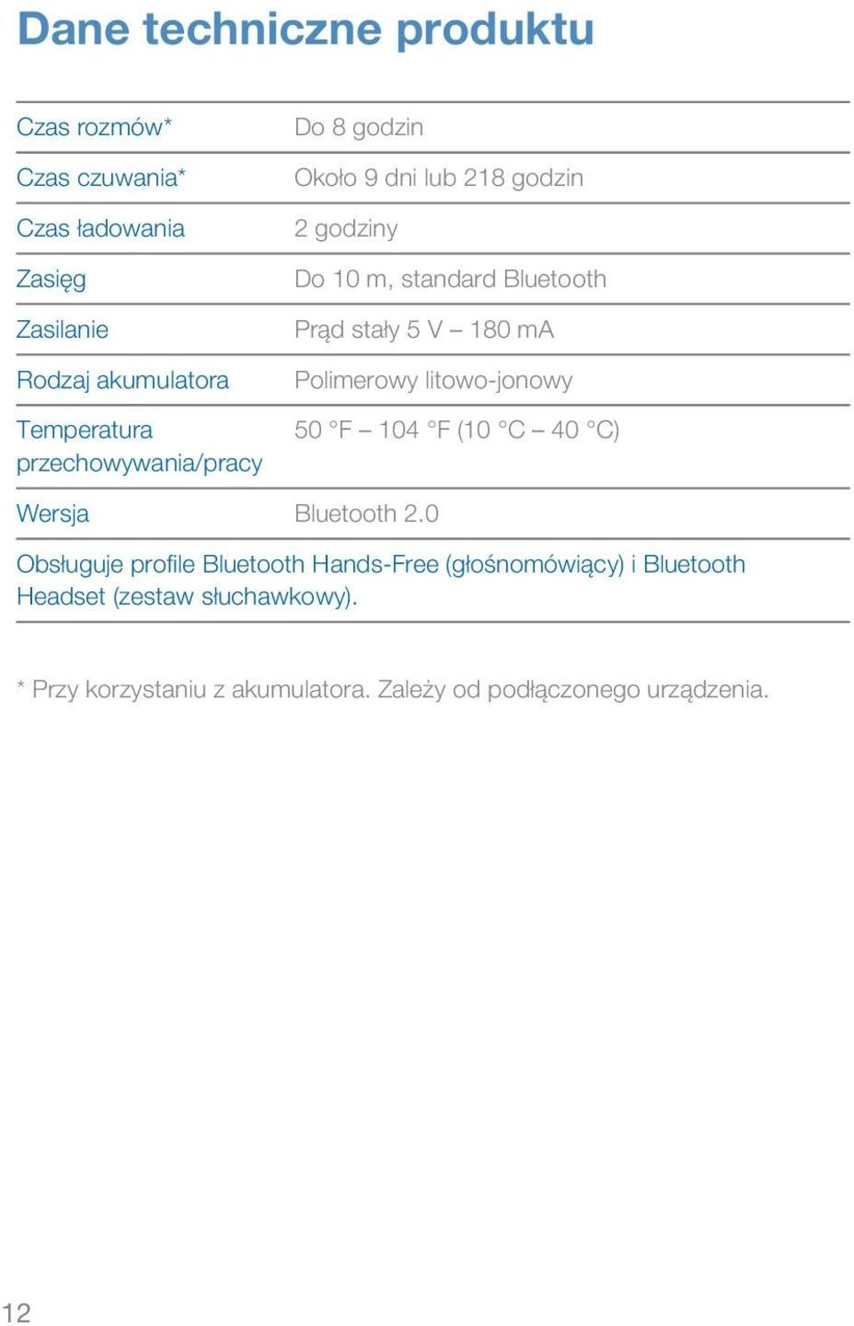 Temperatura 50 F 104 F (10 C 40 C) przechowywania/pracy Wersja Bluetooth 2.