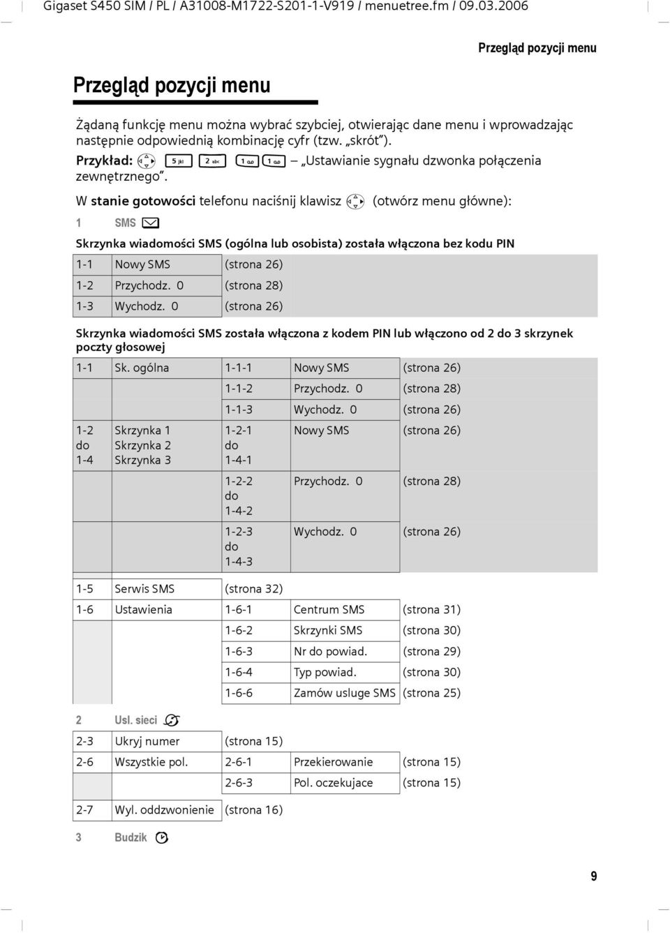 Przykład: v 52 11 Ustawianie sygnału dzwonka połączenia zewnętrznego.