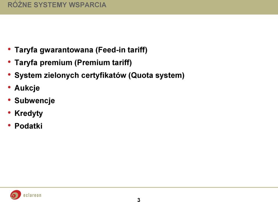 tariff) System zielonych certyfikatów