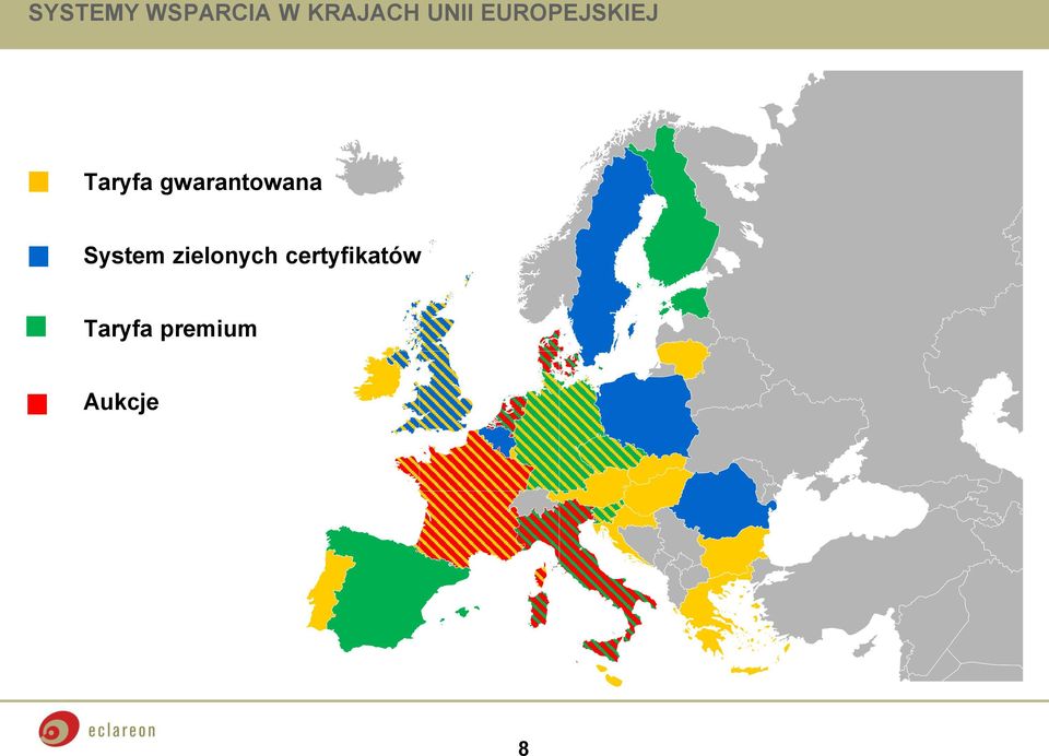 gwarantowana System zielonych