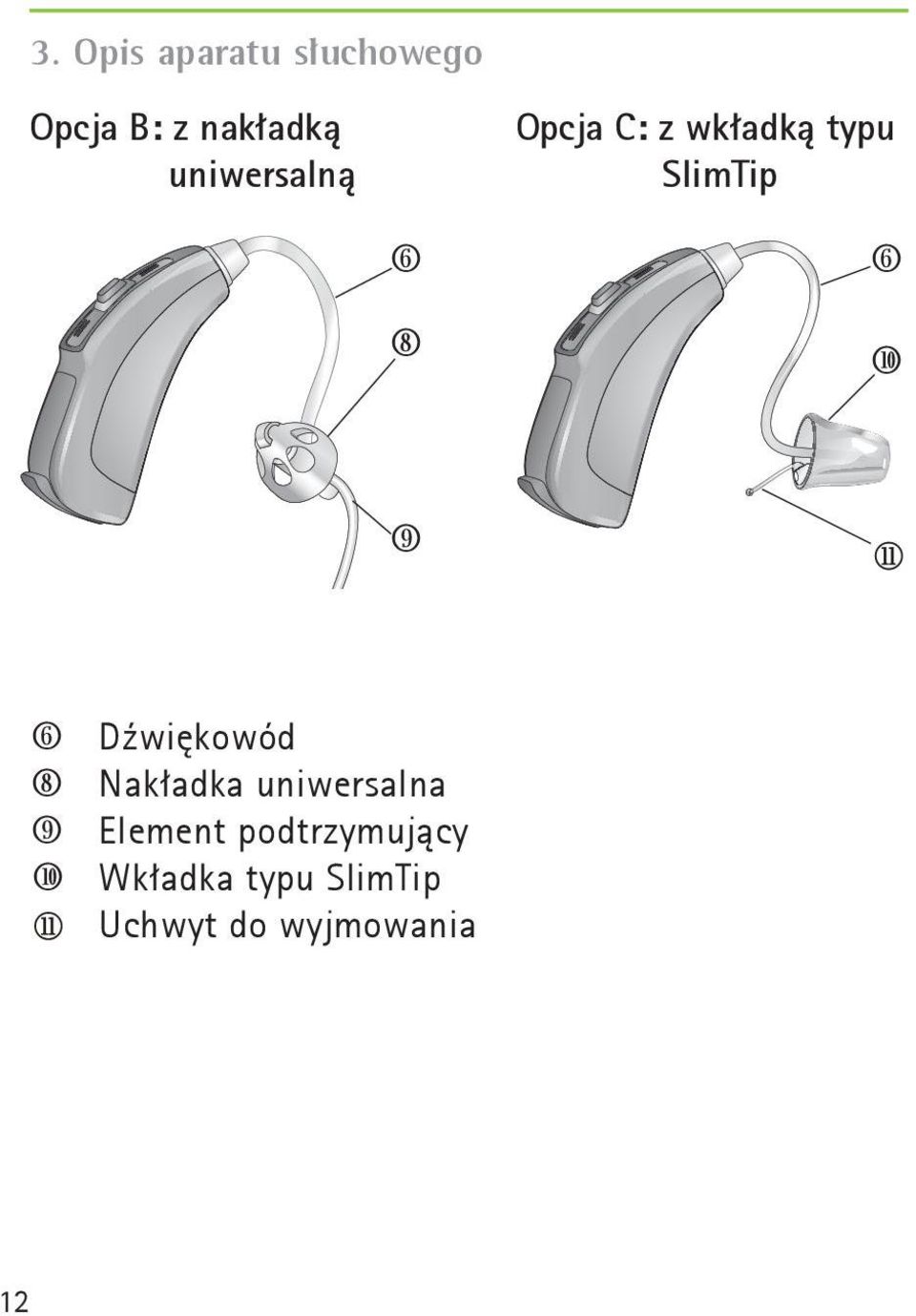 r o Dźwiękowód q Nakładka uniwersalna r Element