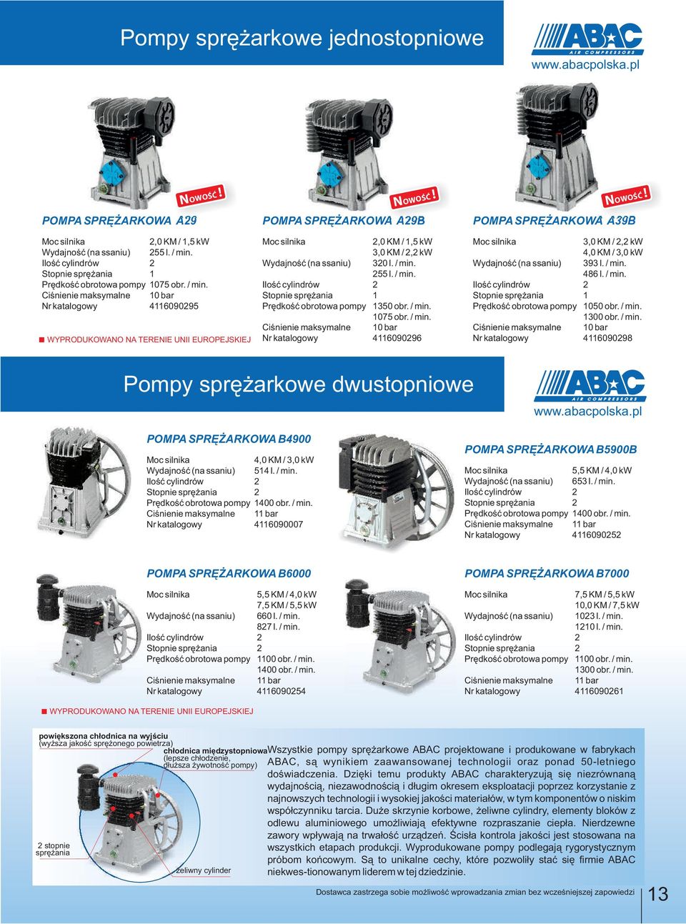 / min. 75 obr. / min. maksymalne bar Nr katalogowy 609096 POMPA SPRĘŻARKOWA A9B,0 KM /, kw,0 KM /,0 kw Wydajność (na ssaniu) 9 l. / min. 86 l. / min. Stopnie sprężania Prędkość obrotowa pompy 50 obr.