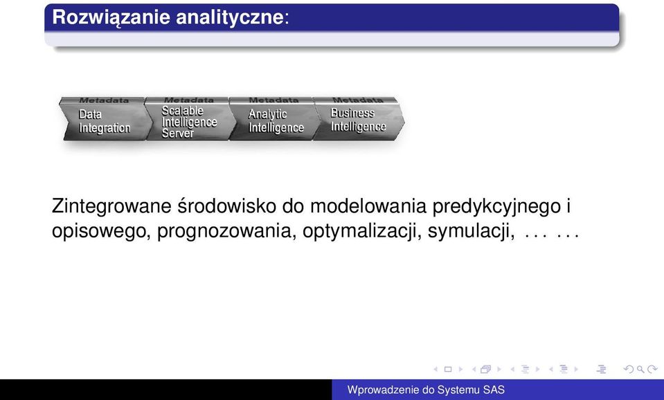 modelowania predykcyjnego i