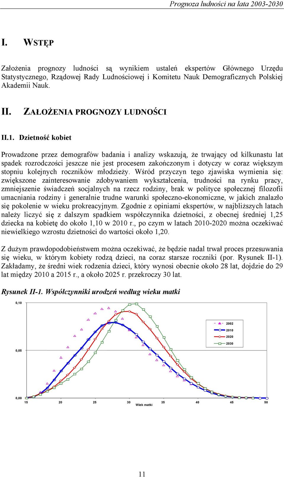 ZAŁOŻENIA PROGNOZY LUDNOŚCI II.1.