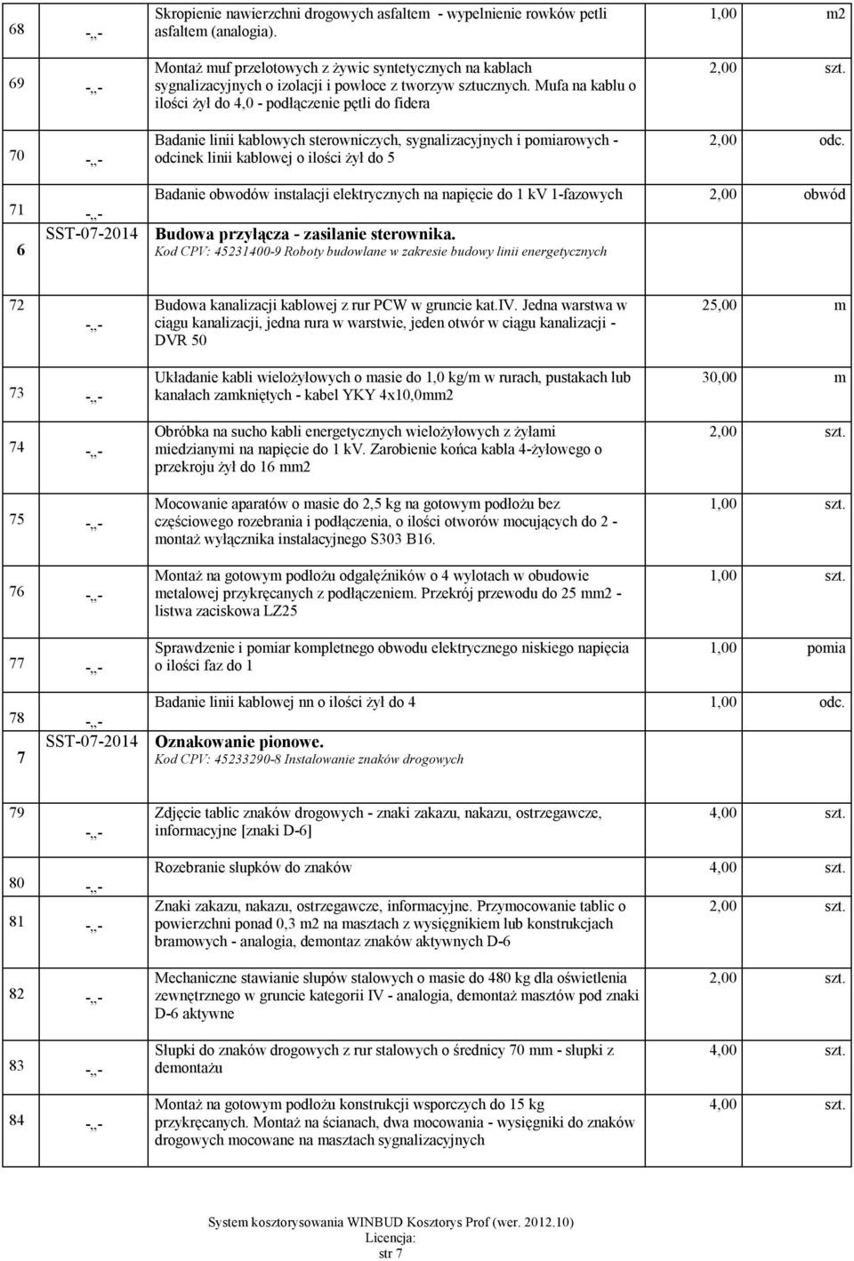 Mufa na kablu o ilości żył do 4,0 - podłączenie pętli do fidera Badanie linii kablowych sterowniczych, sygnalizacyjnych i pomiarowych - odcinek linii kablowej o ilości żył do 5 1,00 m2 2,00 odc.