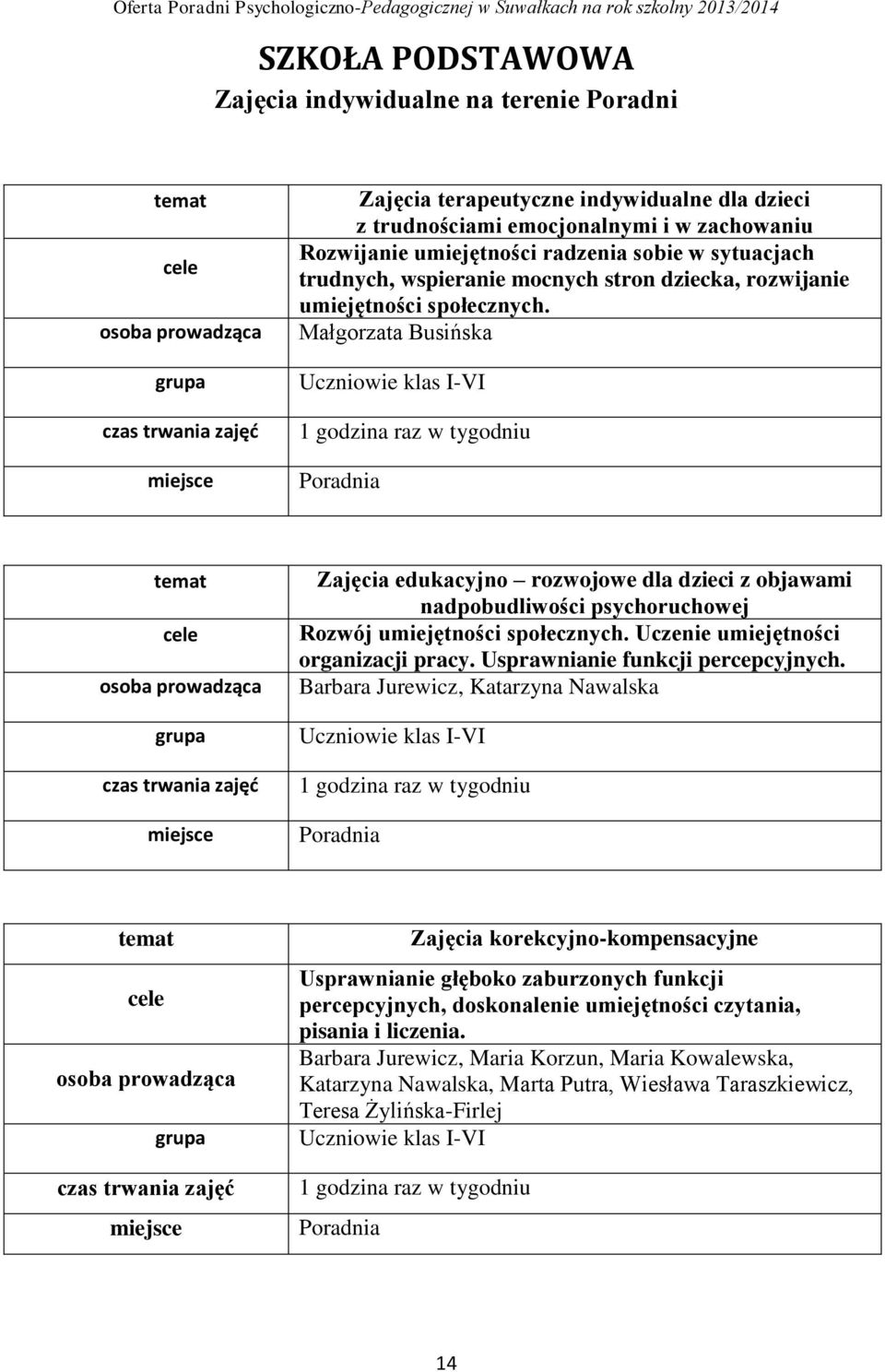 Małgorzata Busińska Uczniowie klas I-VI 1 godzina raz w tygodniu Zajęcia edukacyjno rozwojowe dla dzieci z objawami nadpobudliwości psychoruchowej Rozwój umiejętności społecznych.