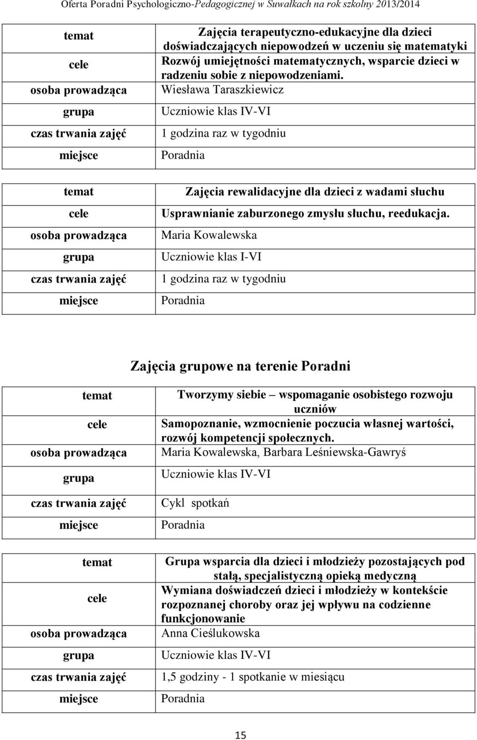 Maria Kowalewska Uczniowie klas I-VI 1 godzina raz w tygodniu Zajęcia grupowe na terenie Poradni Tworzymy siebie wspomaganie osobistego rozwoju uczniów Samopoznanie, wzmocnienie poczucia własnej