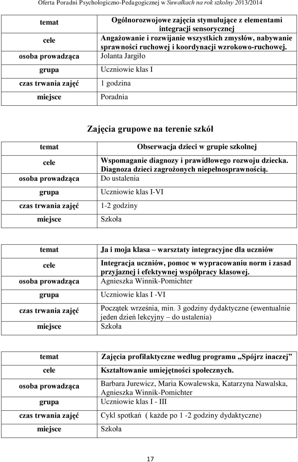 Diagnoza dzieci zagrożonych niepełnosprawnością.