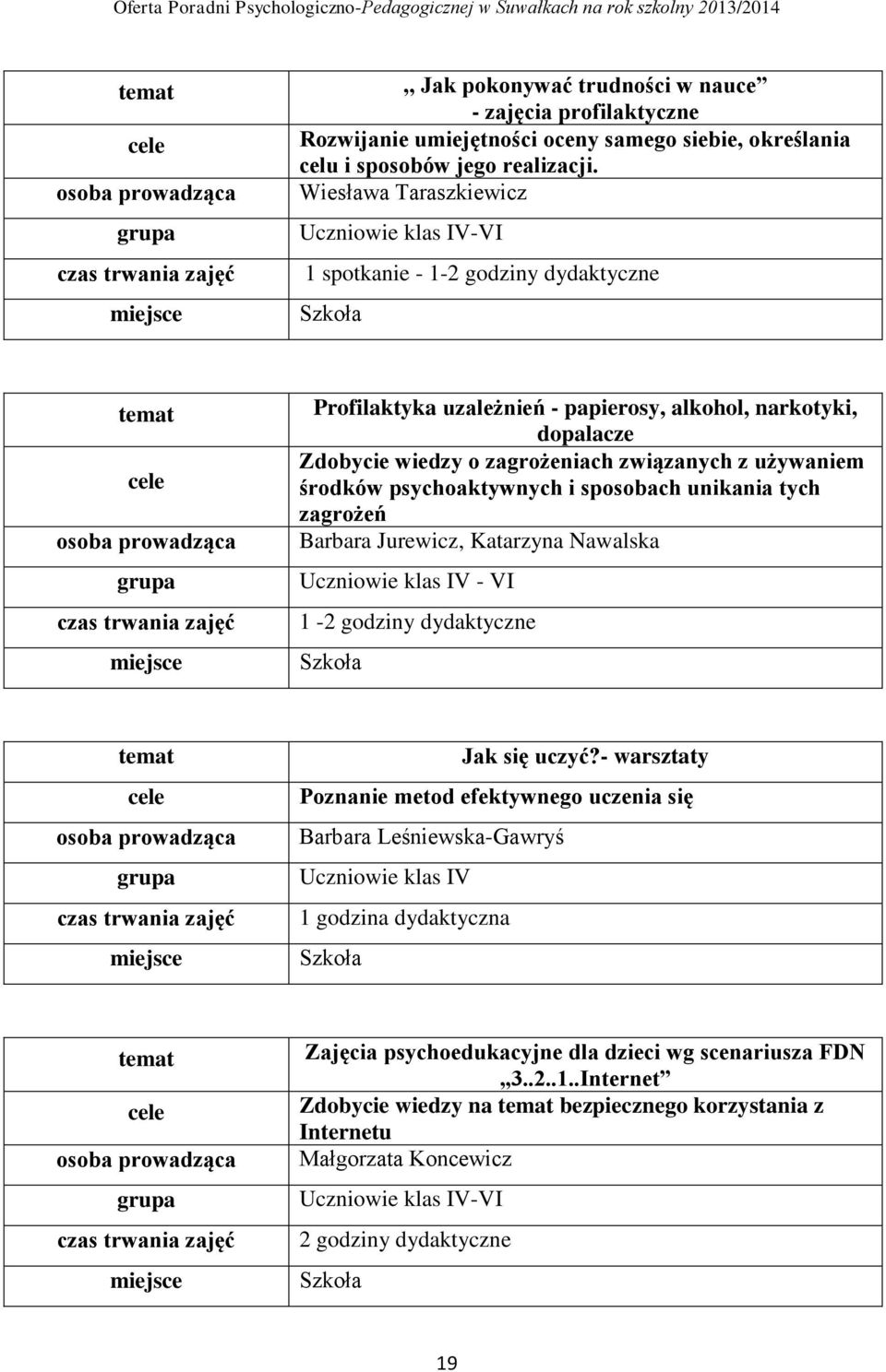 używaniem środków psychoaktywnych i sposobach unikania tych zagrożeń Barbara Jurewicz, Katarzyna Nawalska Uczniowie klas IV - VI 1-2 godziny dydaktyczne Jak się uczyć?