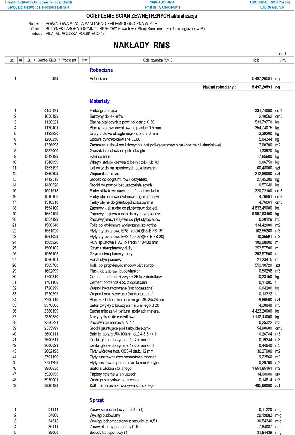 999 Robocizna 5 497,20591 r-g Materiały Nakład robocizny : 5 497,20591 r-g 1. 0155121 Farba gruntująca 331,74000 dm3 2. 1050199 Benzyny do lakierów 2,10562 dm3 3. 1120221 Blacha stal.ocynk.z powł.