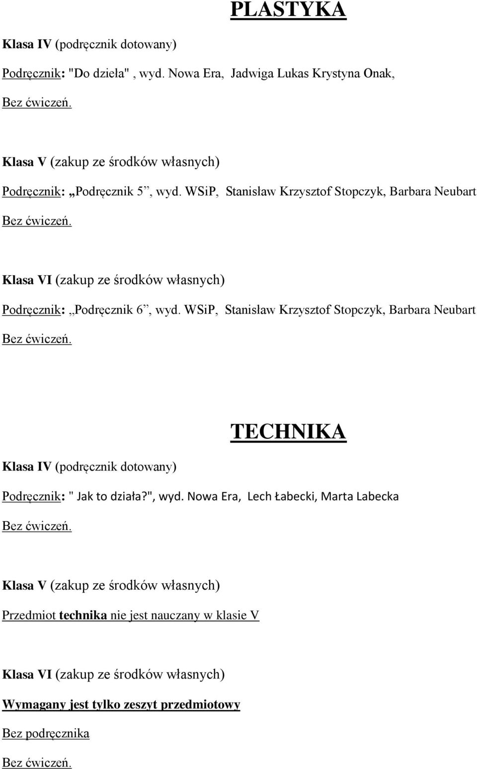 WSiP, Stanisław Krzysztof Stopczyk, Barbara Neubart TECHNIKA Podręcznik: " Jak to działa?", wyd.