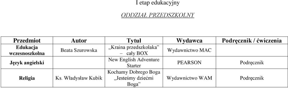 przedszkolaka cały BOX New English Adventure Starter