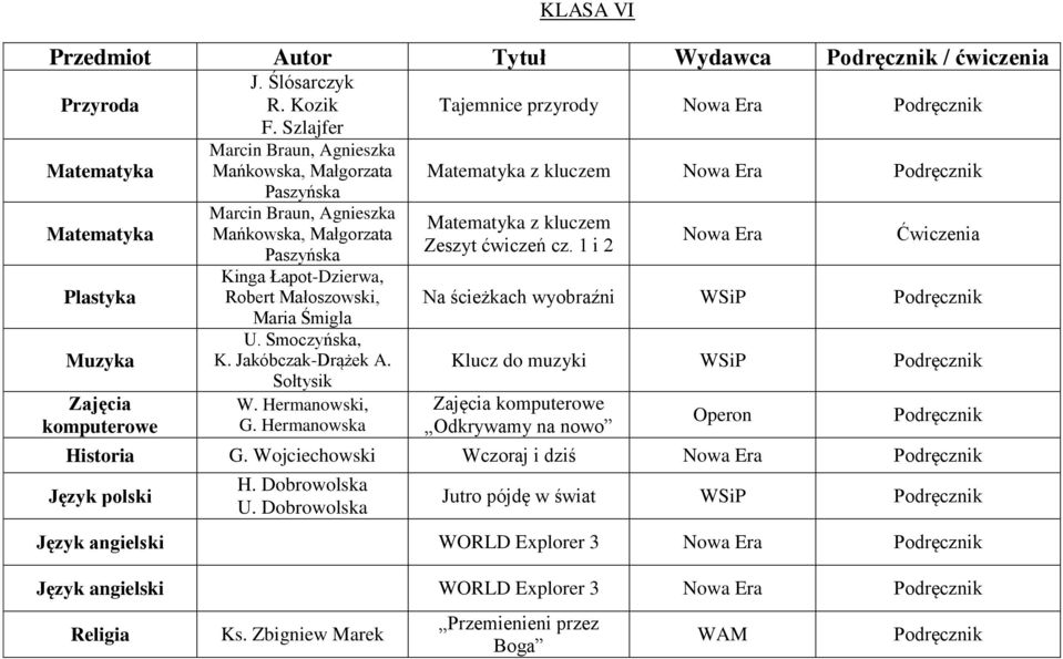 Hermanowska Tajemnice przyrody Nowa Era z kluczem Nowa Era z kluczem Zeszyt ćwiczeń cz.