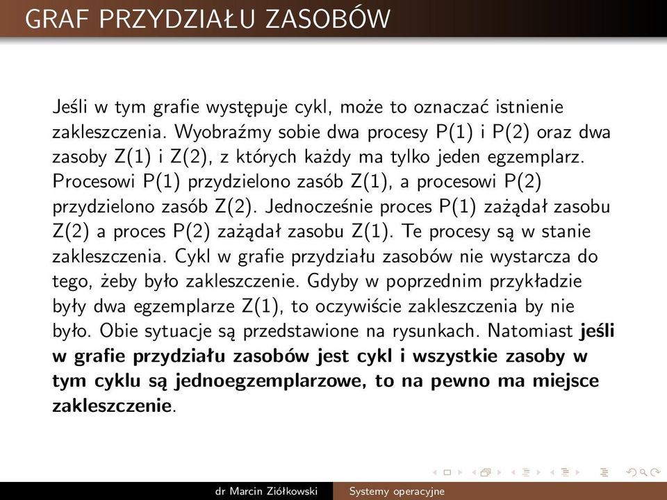 Jednocześnie proces P(1) zażądał zasobu Z(2)aprocesP(2)zażądałzasobuZ(1).Teprocesysąwstanie zakleszczenia. Cykl w grafie przydziału zasobów nie wystarcza do tego, żeby było zakleszczenie.