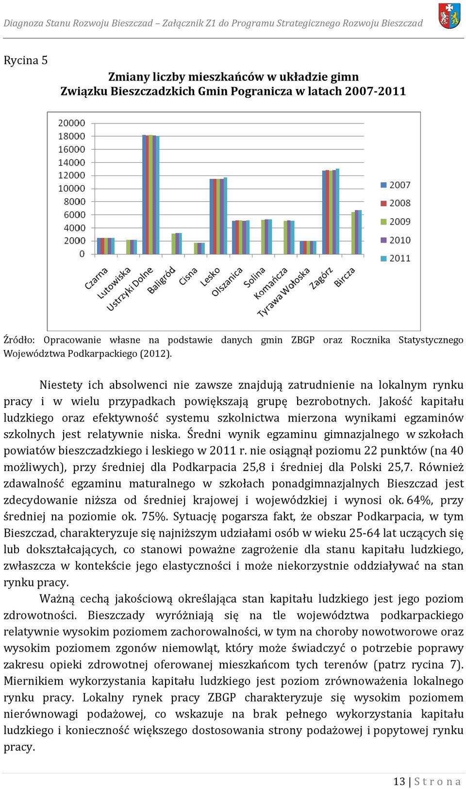 Niestety ich absolwenci nie zawsze znajdują zatrudnienie na lokalnym rynku pracy i w wielu przypadkach powiększają grupę bezrobotnych.