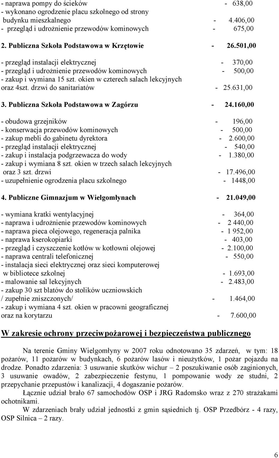 okien w czterech salach lekcyjnych oraz 4szt. drzwi do sanitariatów - 25.631,00 3. Publiczna Szkoła Podstawowa w Zagórzu - 24.