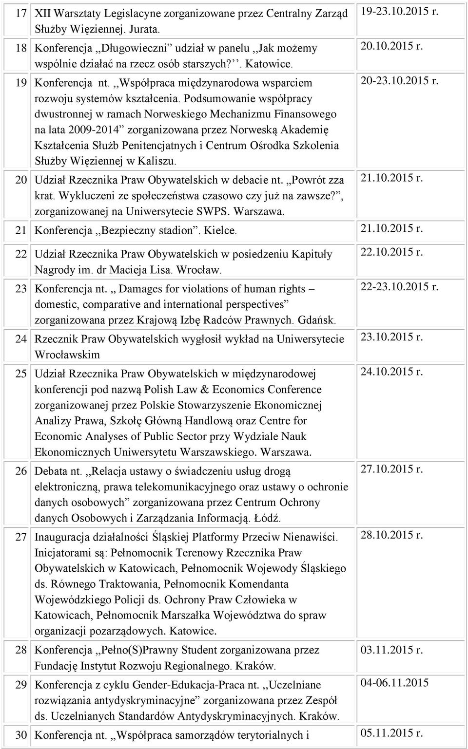 Podsumowanie współpracy dwustronnej w ramach Norweskiego Mechanizmu Finansowego na lata 2009-2014 zorganizowana przez Norweską Akademię Kształcenia Służb Penitencjatnych i Centrum Ośrodka Szkolenia