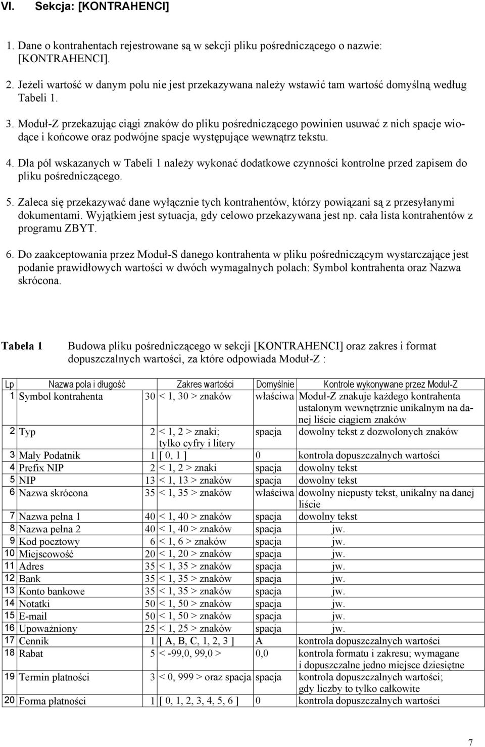 Moduł-Z przekazując ciągi znaków do pliku pośredniczącego powinien usuwać z nich spacje wiodące i końcowe oraz podwójne spacje występujące wewnątrz tekstu. 4.