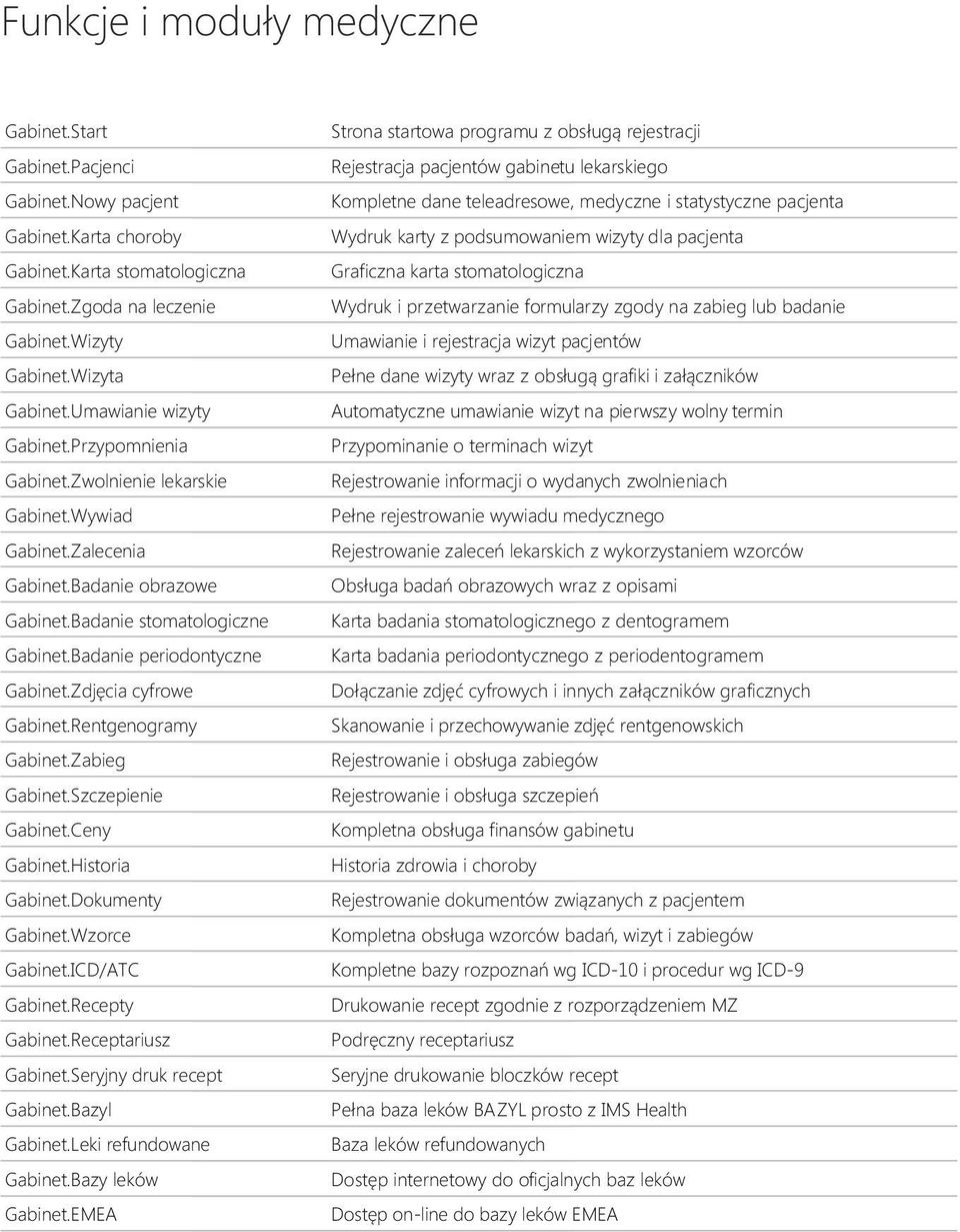 Zdjęcia cyfrowe Gabinet.Rentgenogramy Gabinet.Zabieg Gabinet.Szczepienie Gabinet.Ceny Gabinet.Historia Gabinet.Dokumenty Gabinet.Wzorce Gabinet.ICD/ATC Gabinet.Recepty Gabinet.Receptariusz Gabinet.