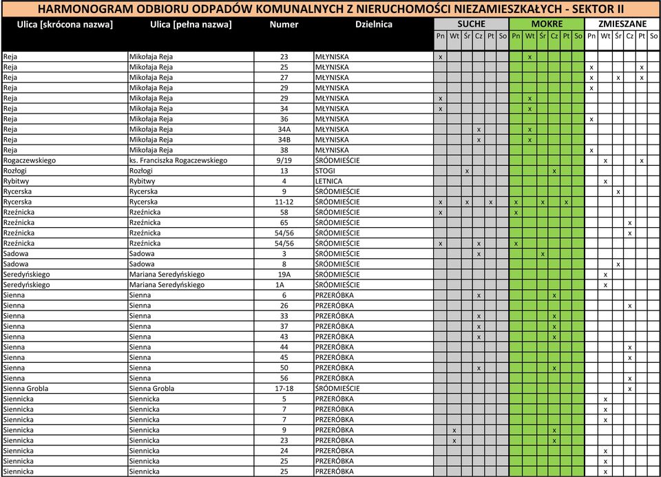 Franciszka Rogaczewskiego 9/19 ŚRÓDMIEŚCIE x x Rozłogi Rozłogi 13 STOGI x x Rybitwy Rybitwy 4 LETNICA x Rycerska Rycerska 9 ŚRÓDMIEŚCIE x Rycerska Rycerska 11-12 ŚRÓDMIEŚCIE x x x x x x Rzeźnicka