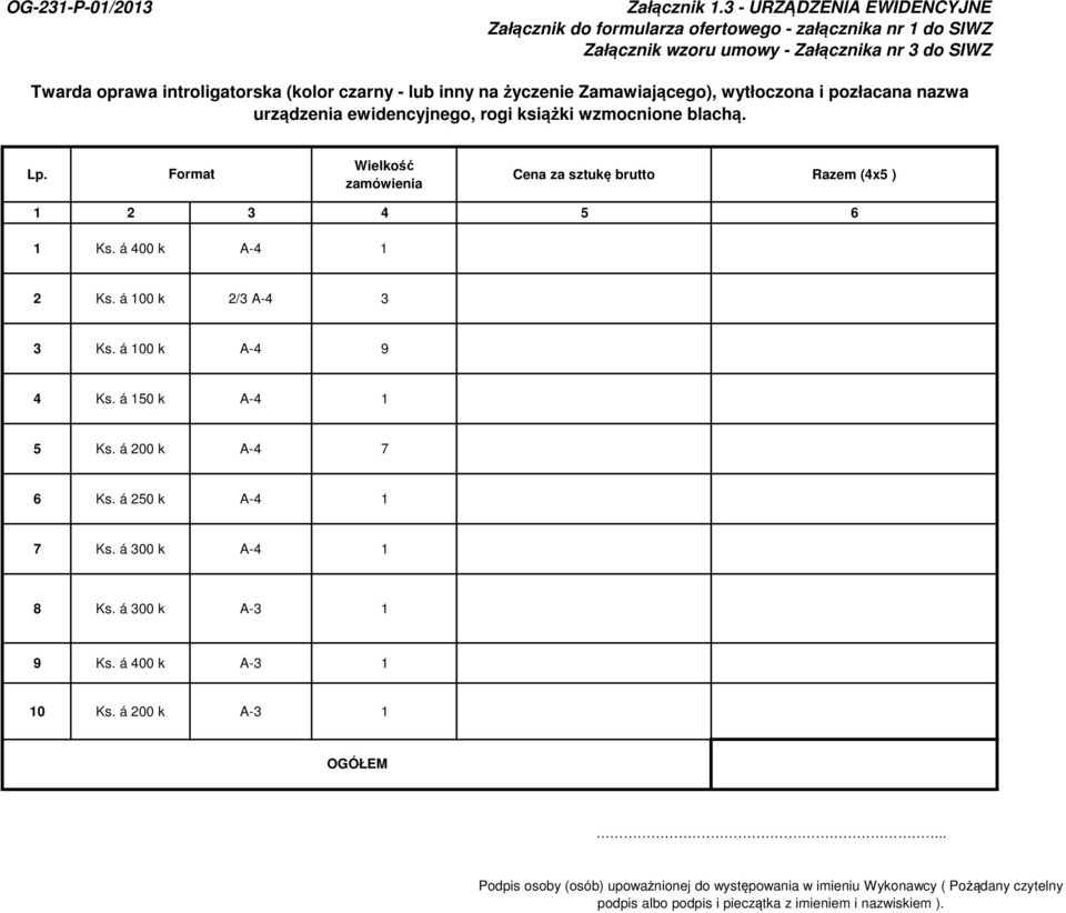 pozłacana nazwa urządzenia ewidencyjnego, rogi książki wzmocnione blachą. Lp. Cena za sztukę brutto Razem (x5 ) 1 2 3 5 6 1 Ks.