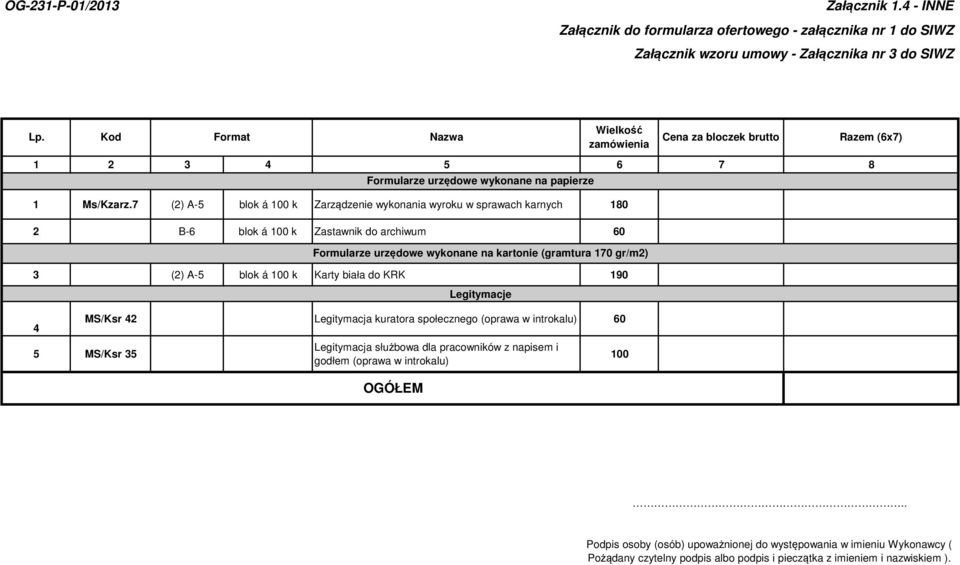 blok á 100 k Karty biała do KRK 190 MS/Ksr 2 Legitymacja kuratora społecznego (oprawa w introkalu) 60 5 MS/Ksr 35 Formularze