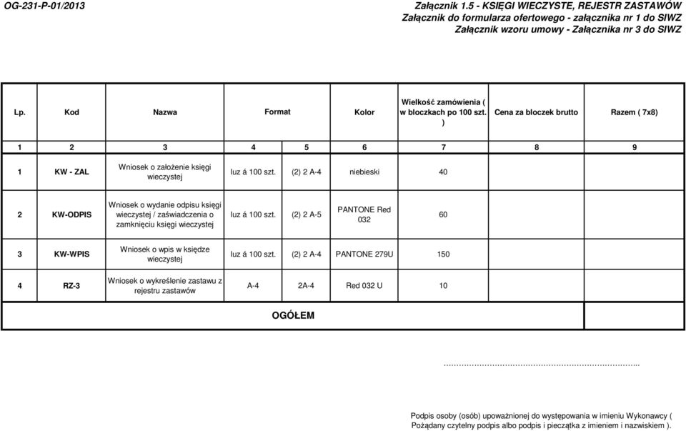 (2) 2 A- niebieski 0 2 KW-ODPIS Wniosek o wydanie odpisu księgi wieczystej / zaświadczenia o zamknięciu księgi wieczystej luz á 100 szt.