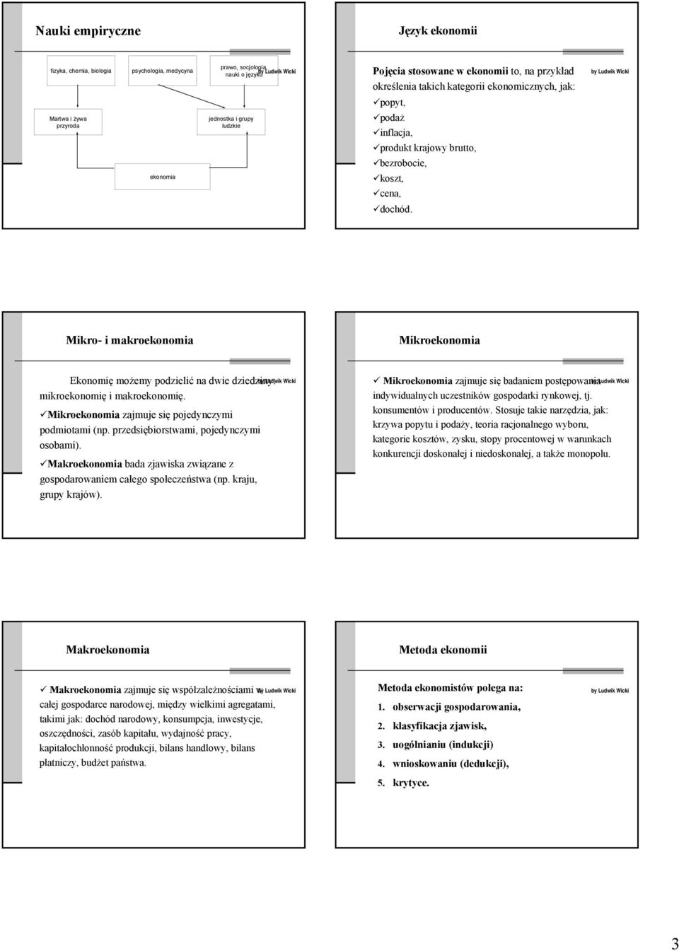 Mikro- i makroekonomia Mikroekonomia Ekonomię możemy podzielić na dwie : mikroekonomię i makroekonomię. Mikroekonomia zajmuje się pojedynczymi podmiotami (np.