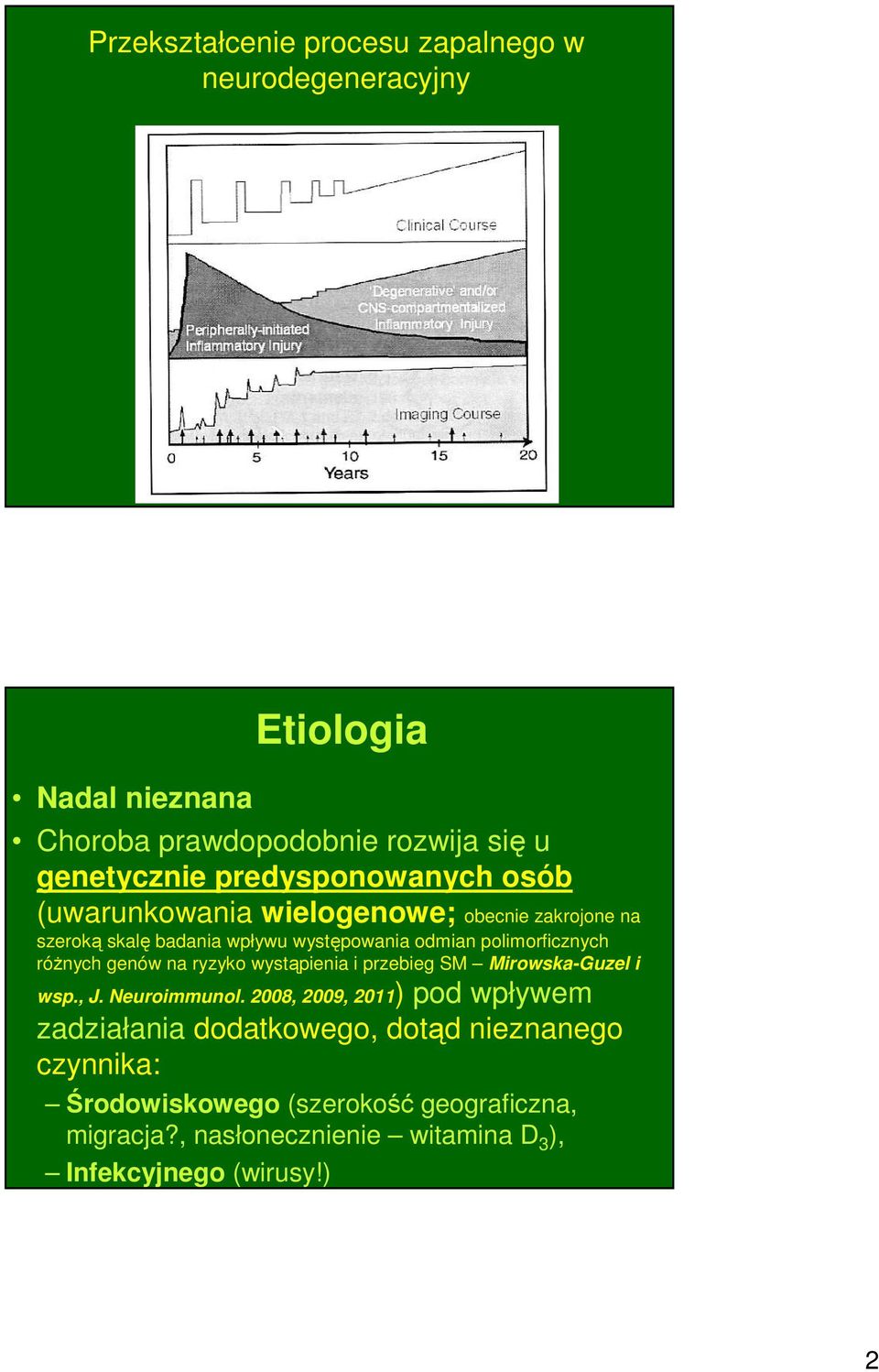 różnych genów na ryzyko wystąpienia i przebieg SM Mirowska-Guzel i wsp., J. Neuroimmunol.