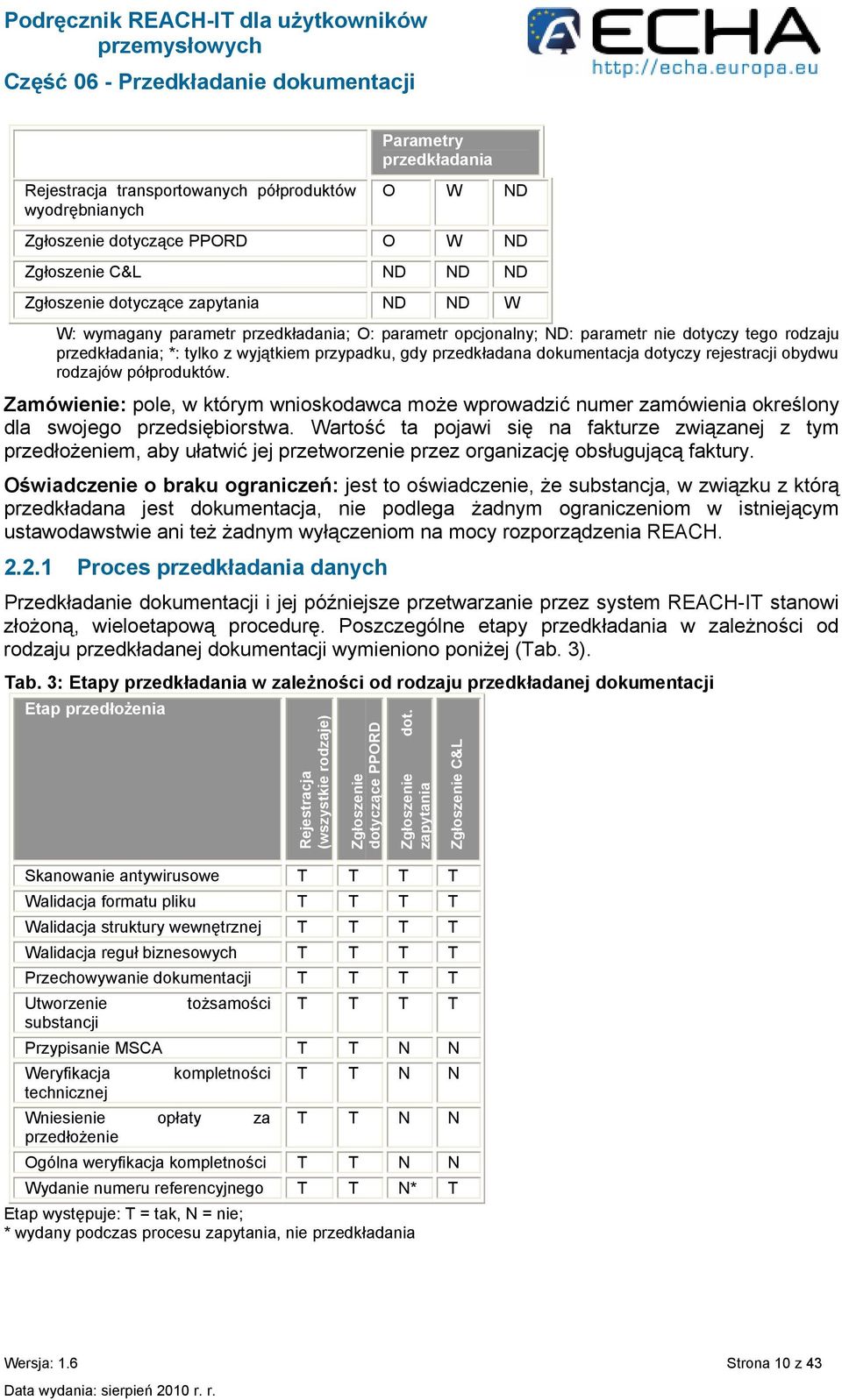 półproduktów. Zamówienie: pole, w którym wnioskodawca może wprowadzić numer zamówienia określony dla swojego przedsiębiorstwa.