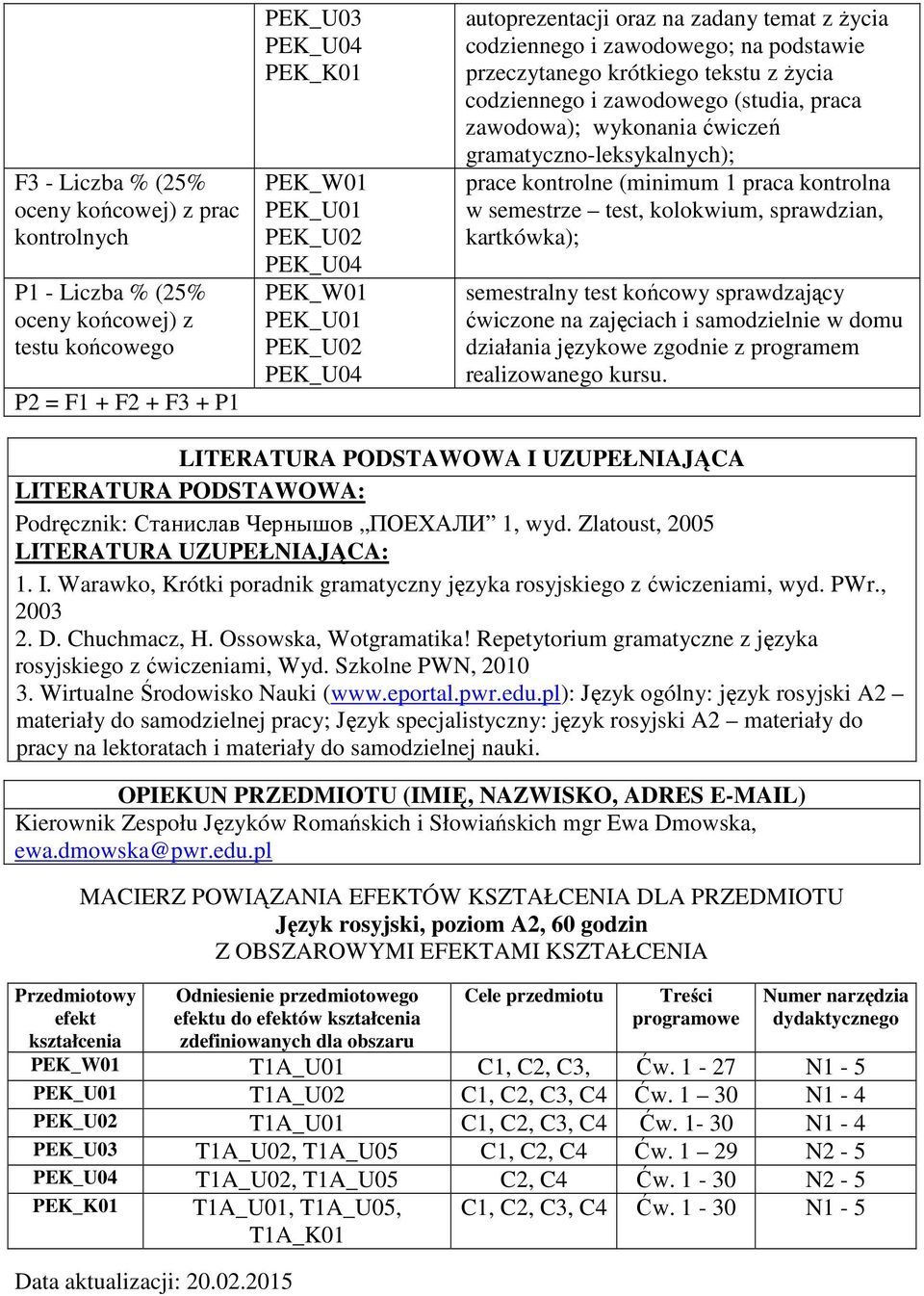 sprawdzian, kartkówka); semestralny test końcowy sprawdzający ćwiczone na zajęciach i samodzielnie w domu działania językowe zgodnie z programem realizowanego kursu.