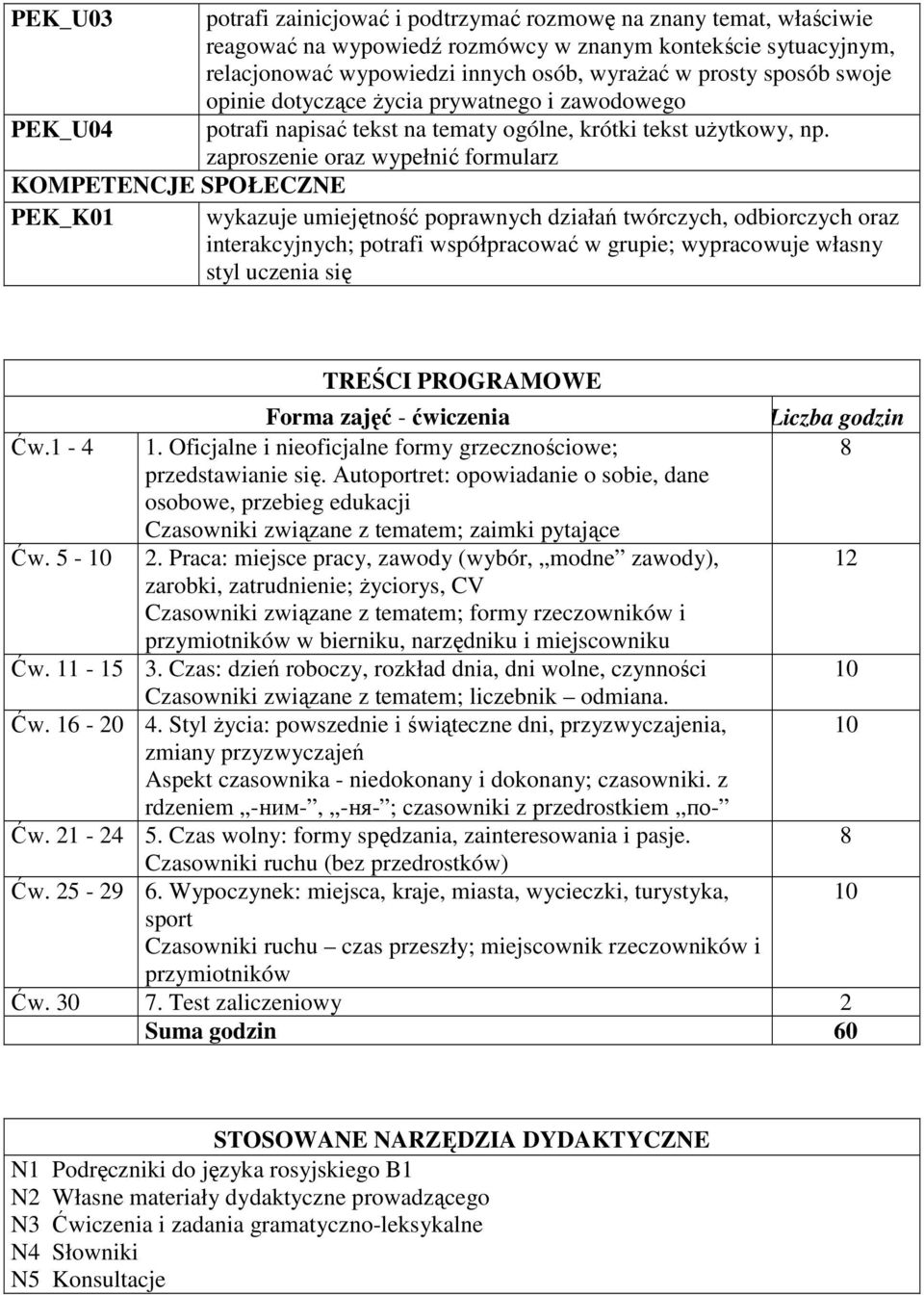 zaproszenie oraz wypełnić formularz KOMPETENCJE SPOŁECZNE wykazuje umiejętność poprawnych działań twórczych, odbiorczych oraz interakcyjnych; potrafi współpracować w grupie; wypracowuje własny styl