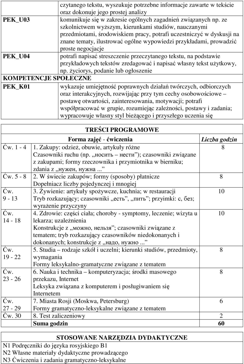 negocjacje potrafi napisać streszczenie przeczytanego tekstu, na podstawie przykładowych tekstów zredagować i napisać własny tekst użytkowy, np.