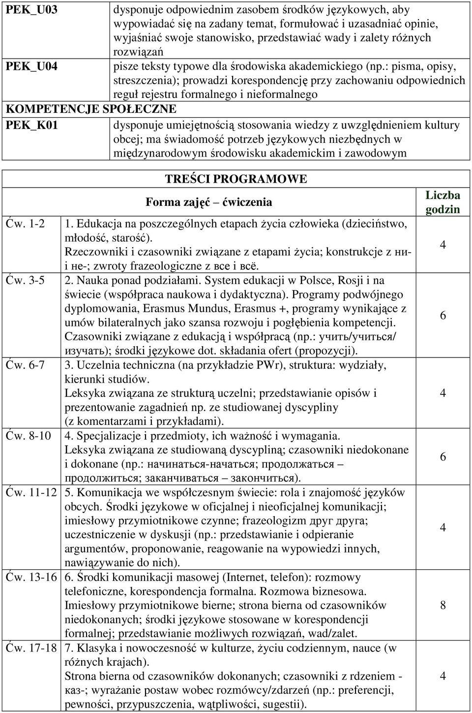 : pisma, opisy, streszczenia); prowadzi korespondencję przy zachowaniu odpowiednich reguł rejestru formalnego i nieformalnego KOMPETENCJE SPOŁECZNE dysponuje umiejętnością stosowania wiedzy z