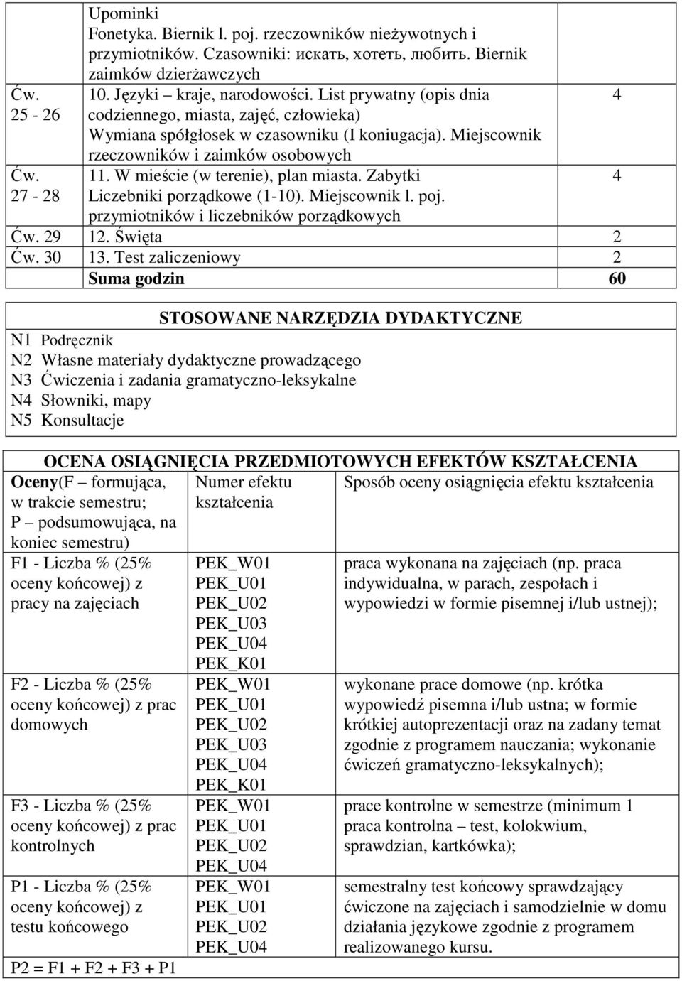 Zabytki Liczebniki porządkowe (1-10). Miejscownik l. poj. przymiotników i liczebników porządkowych 29 12. Święta 2 30 13.