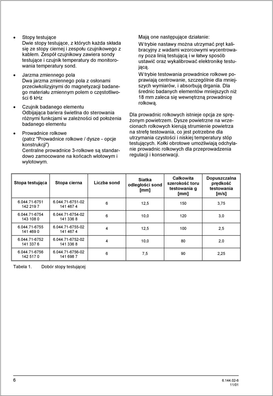 Jarzma zmiennego pola Dwa jarzma zmiennego pola z osłonami przeciwkolizyjnymi do magnetyzacji badanego materiału zmiennym polem o częstotliwości 6 khz Czujnik badanego elementu Odbijająca bariera