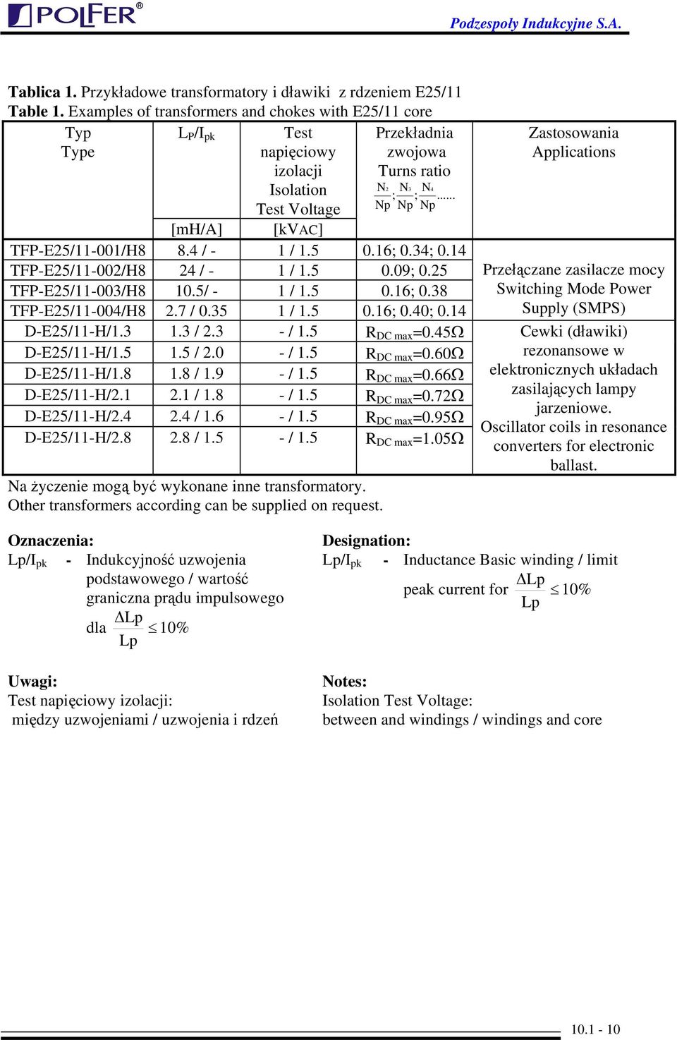 .. Test Voltage Np Np Np [mh/a] [kvac] TFP-E25/11-001/H8 8.4 / - 1 / 1.5 0.16; 0.34; 0.14 TFP-E25/11-002/H8 24 / - 1 / 1.5 0.09; 0.25 TFP-E25/11-003/H8 10.5/ - 1 / 1.5 0.16; 0.38 TFP-E25/11-004/H8 2.