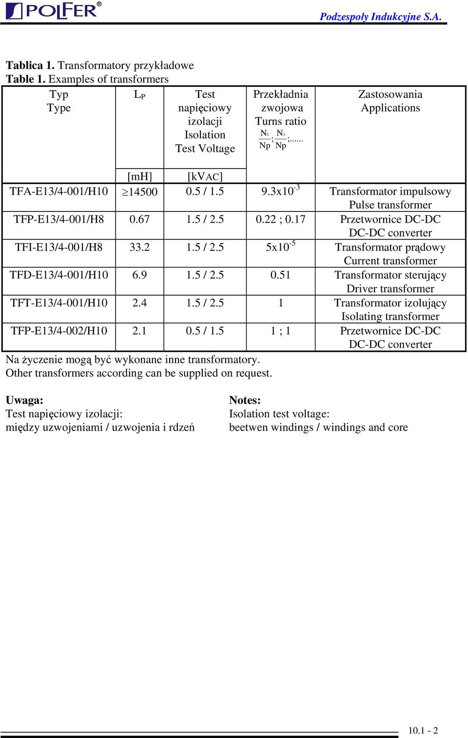 17 Przetwornice DC-DC DC-DC converter TFI-E13/4-001/H8 33.2 1.5 / 5x10-5 Transformator prądowy Current transformer TFD-E13/4-001/H10 6.9 1.5 / 0.