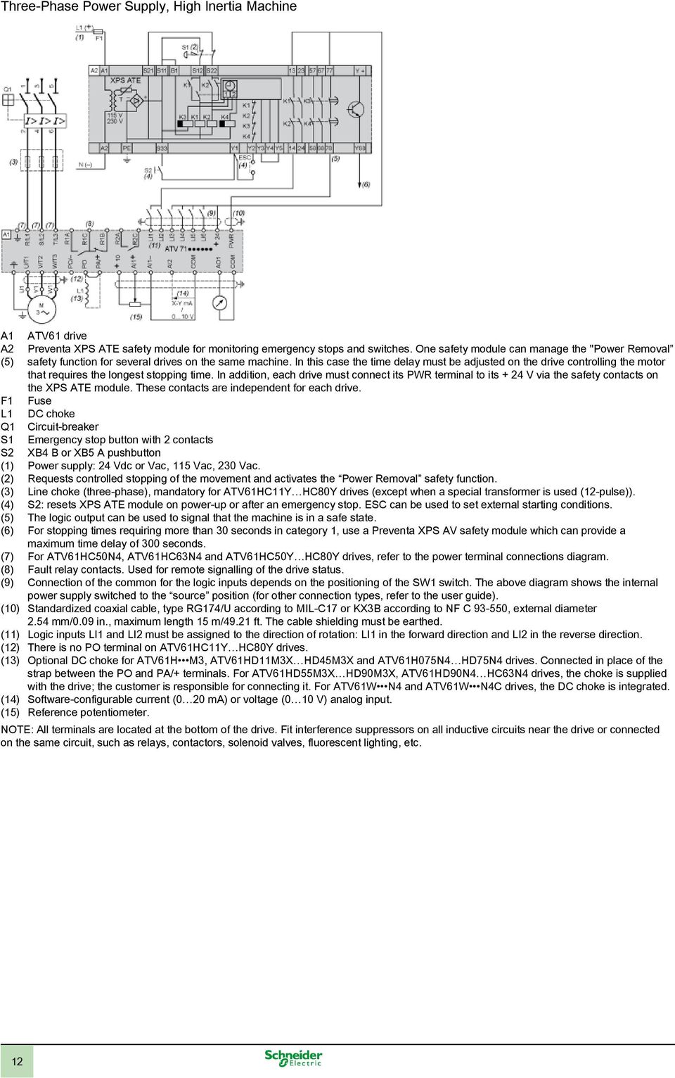 In this case the time delay must be adjusted on the drive controlling the motor that requires the longest stopping time.