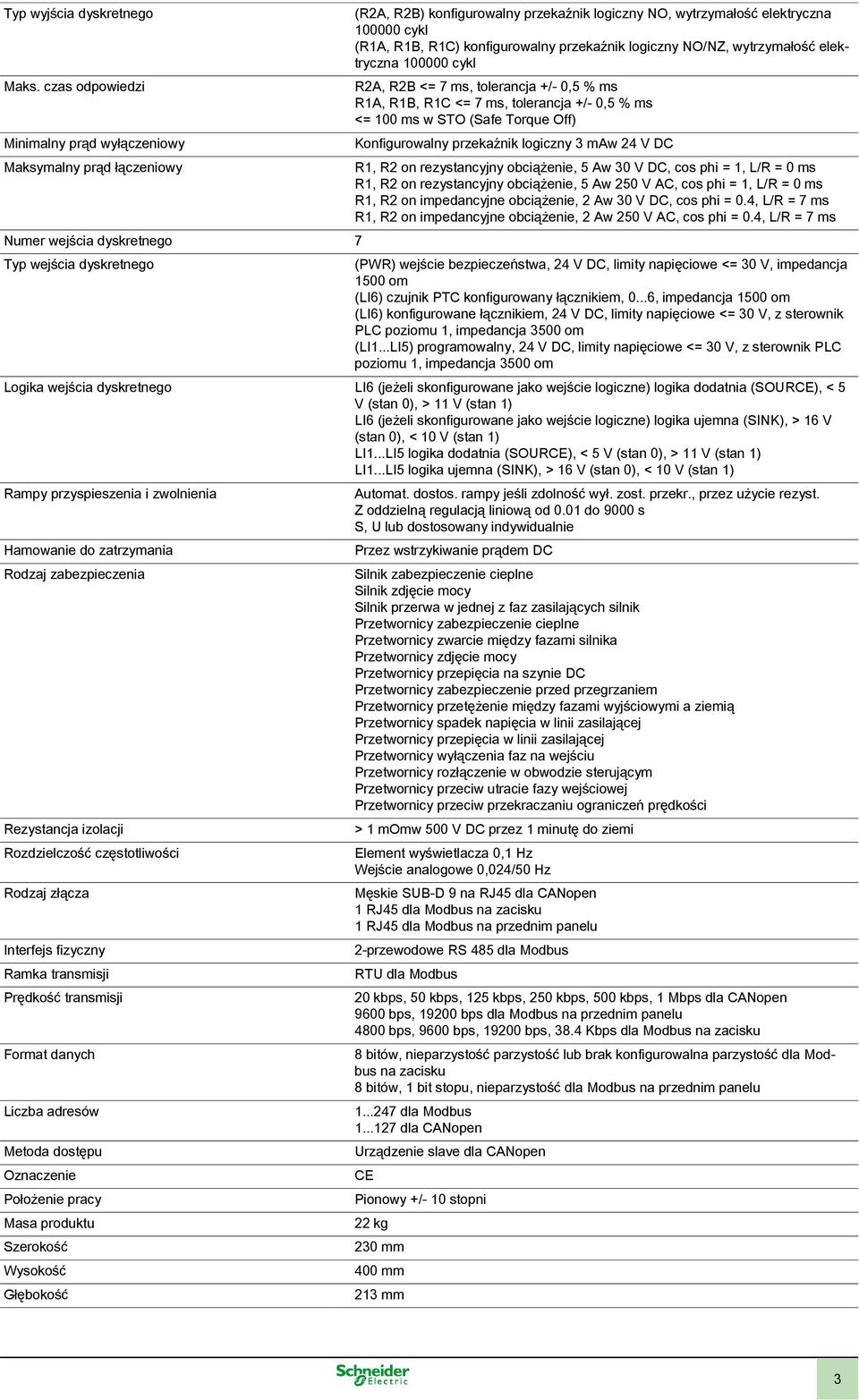 100000 cykl (R1A, R1B, R1C) konfigurowalny przekaźnik logiczny NO/NZ, wytrzymałość elektryczna 100000 cykl R2A, R2B <= 7 ms, tolerancja +/- 0,5 % ms R1A, R1B, R1C <= 7 ms, tolerancja +/- 0,5 % ms <=