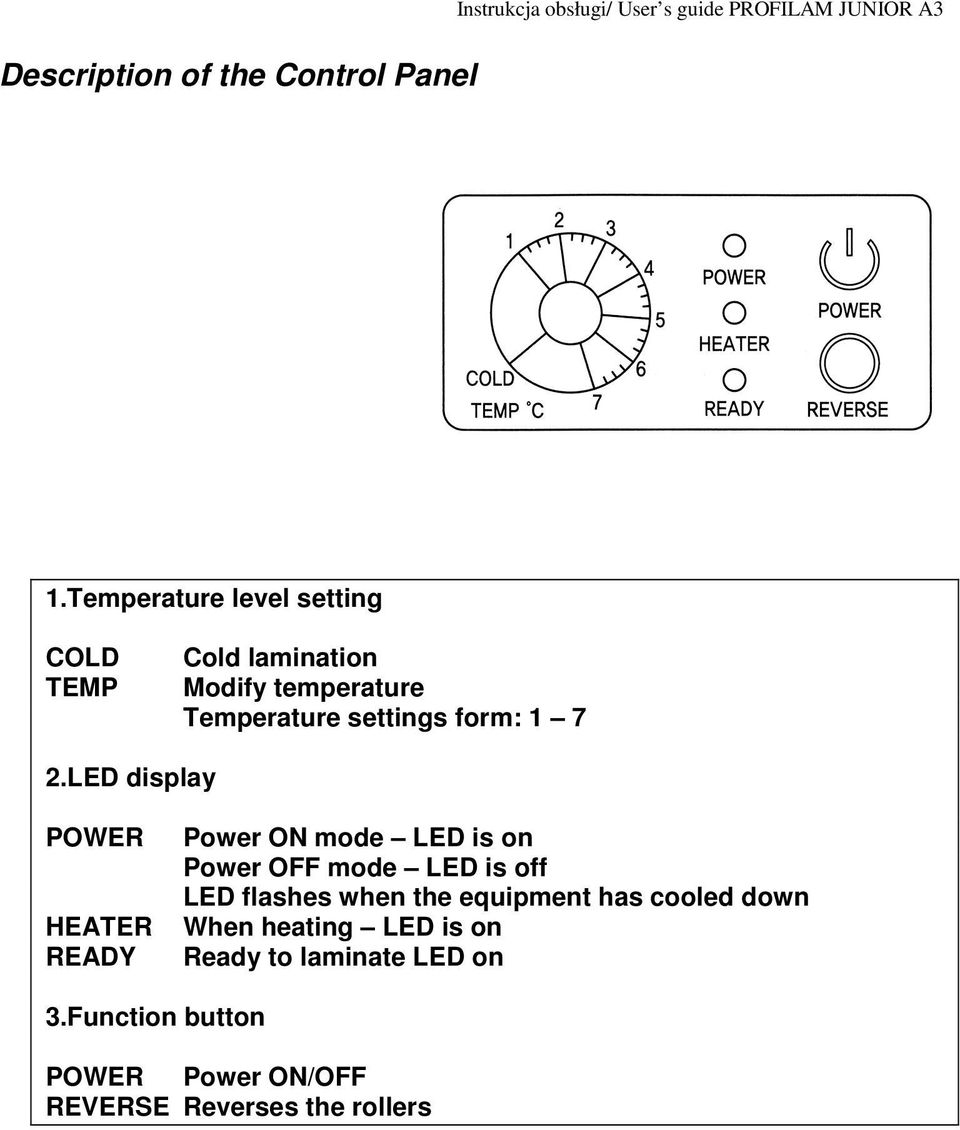 LED display POWER HEATER READY Power ON mode LED is on Power OFF mode LED is off LED flashes when the