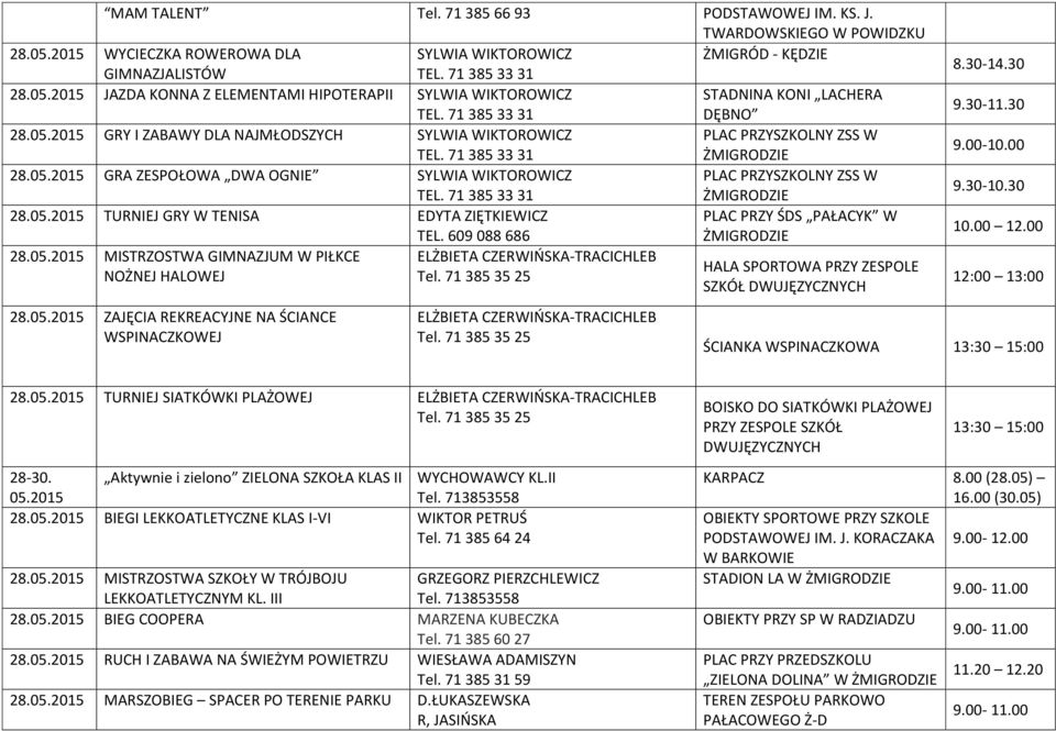 609 088 686 28.05.2015 MISTRZOSTWA GIMNAZJUM W PIŁKCE ELŻBIETA CZERWIŃSKA-TRACICHLEB HALA SPORTOWA PRZY ZESPOLE NOŻNEJ HALOWEJ SZKÓŁ DWUJĘZYCZNYCH 28.05.2015 ZAJĘCIA REKREACYJNE NA ŚCIANCE WSPINACZKOWEJ ELŻBIETA CZERWIŃSKA-TRACICHLEB 8.