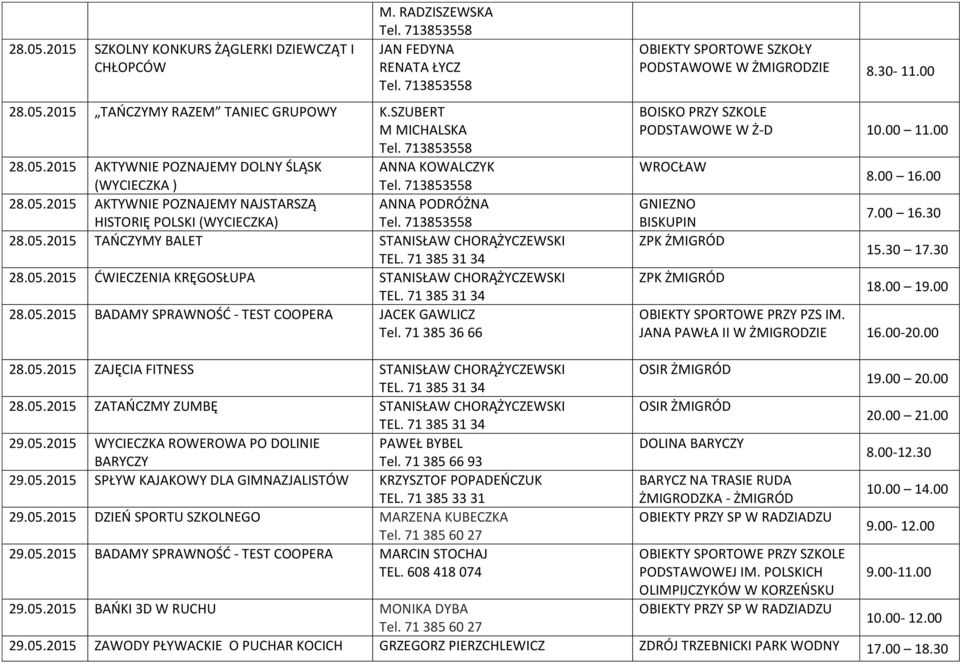 30-11.00 PODSTAWOWE W Ż-D 10.00 11.00 WROCŁAW GNIEZNO BISKUPIN 8.00 16.00 7.00 16.30 15.30 17.30 18.00 19.00 JANA PAWŁA II W 16.00-20.00 28.05.2015 ZAJĘCIA FITNESS STANISŁAW CHORĄŻYCZEWSKI 28.05.2015 ZATAŃCZMY ZUMBĘ STANISŁAW CHORĄŻYCZEWSKI 29.