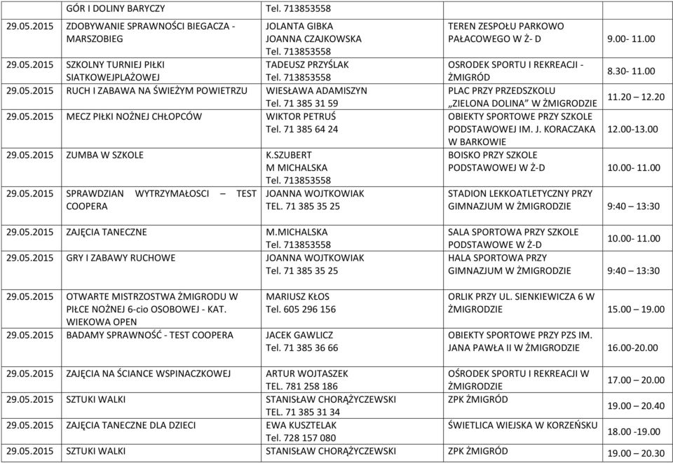 MICHALSKA 29.05.2015 GRY I ZABAWY RUCHOWE JOANNA WOJTKOWIAK 29.05.2015 OTWARTE MISTRZOSTWA ŻMIGRODU W PIŁCE NOŻNEJ 6-cio OSOBOWEJ - KAT. WIEKOWA OPEN MARIUSZ KŁOS Tel. 605 296 156 29.05.2015 BADAMY SPRAWNOŚĆ - TEST COOPERA JACEK GAWLICZ TEREN ZESPOŁU PARKOWO PAŁACOWEGO W Ż- D 9.