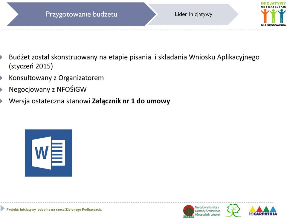 Aplikacyjnego (styczeń 2015) Konsultowany z Organizatorem