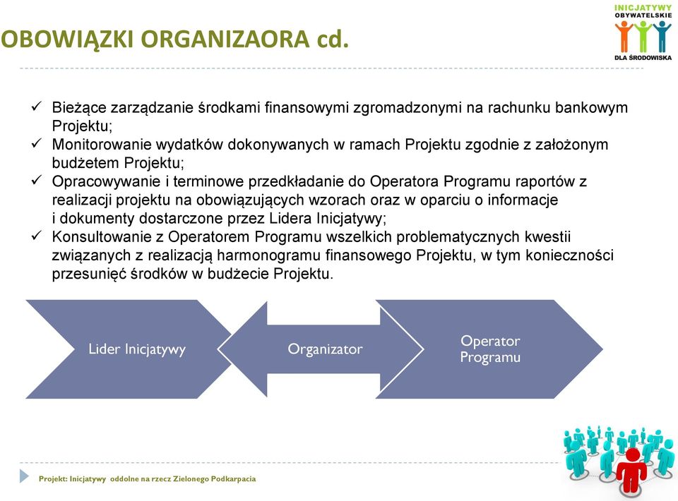 założonym budżetem Projektu; Opracowywanie i terminowe przedkładanie do Operatora Programu raportów z realizacji projektu na obowiązujących wzorach oraz w