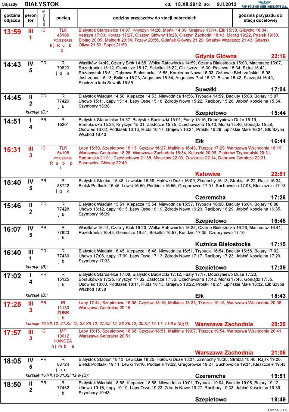 Białystok Starosielce :07, Knyszyn :6, Mońki :9, Grajewo :, Ełk :0, Giżycko 6:, Kętrzyn 7:0, Korsze 7:7, Olsztyn Główny 8:8, Olsztyn Zachodni 8:, Morąg 9:, Pasłęk 9:0, Elbląg 0:09, Malbork 0:, Tczew